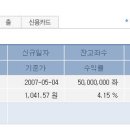 [[수시보고]] 저의 펀드 이야기도 한번 봐 주세요 이미지