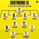 보루시아 도르트문트 what if? 이미지