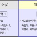 아하영어학원 네이버블로그