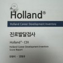 멘사에듀 | 민성원 연구소 수지점 웩슬러 지능 검사 후기 | 웩슬러 K-WISC-V 5판