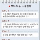 브래드커뮤니케이션즈 이미지