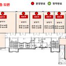 가하프라자 이미지