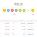 로타리안경마트 이미지