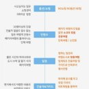 이메스 이미지
