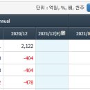 천진인력개발 이미지