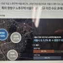 중랑역 이미지