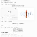 공간은 완전한 빈 상자가 아니라 장이 존재하는 구조이고, 그 장의 기울기·회전·진동·전파가 전기장, 자기장, 빛, 힘으로 따로 관측된다 이미지