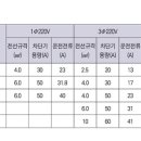 (주)휴먼센추리 이미지