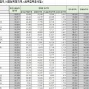 청산종합건설 이미지