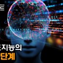 기계 중심의 기술적 특이점이 올 수 밖에 없는 이유 이미지