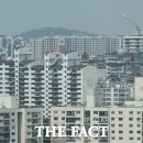 강남스카이공인중개사사무소 이미지