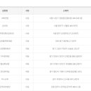 부자로또판매점 이미지