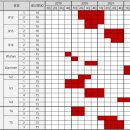 글로벌 이엔지 이미지