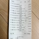 장기보령약국 네이버블로그