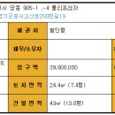 폴리프라자 이미지