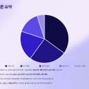 (주)태영전력 이미지