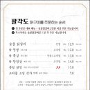 팔각도 네이버블로그