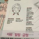 백억커피노원역점
