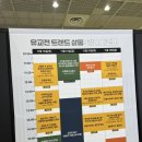 가베놀이 (A) | 코엑스 유교전 서울국제유아교육전 키즈페어 방문 후기