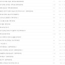 이정상한의원 이미지