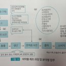(주)디아이건축 이미지