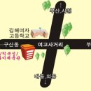 소룡킥복싱 이미지