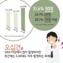 송한의원 이미지