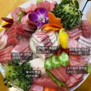 [구리맛집] 진미참치 부위 명칭 일본어 설명 솔직후기