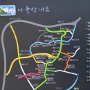 마을민박 이미지