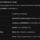 폭등하는 금리 + 폭등하는 코스피: 대문자 K양극화