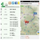 화야민박 | 백두대간 53구간 황철봉(1381) 170603