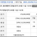 그린빌약국 이미지