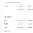 판교퍼스트힐단지내공인중개사사무소 이미지