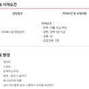 지에스건설(주) 이미지