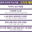 신안동5 이미지