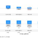 장 미디어 이미지