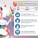 다주리