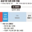 용산-370 이미지