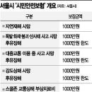 청구약수터 이미지