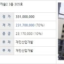 세경마을회관 이미지