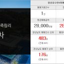 연주영공인중개사사무소 이미지