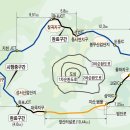 순환로4 이미지