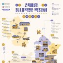 한국근대문학관 이미지