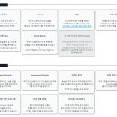 뷰티 파트너 이미지