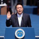 건명종합건설(주) 대통령기록관
