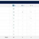 디바인밸리 이미지