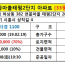세븐일레븐 시흥하중동점 이미지