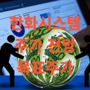 한화시스템 주가 전망 및 목표주가는 얼마?