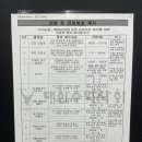 허브동물병원 이미지