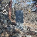 보두와